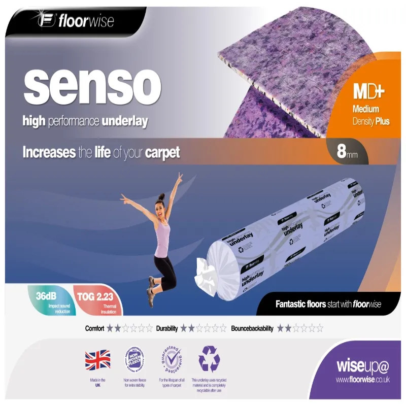 Floorwise Senso Foam Underlay 8mm UFSEN 1.37 x 11.00m